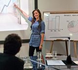 Teaching Interactive Whiteboard With Different Size
