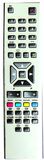 TV Remote Control, Remote Control