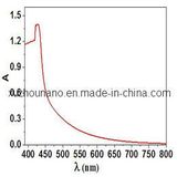 Water-Based Nano Copper Liquid as Lubricant Additive