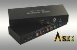 HDMI Converter,YPbPr/VGA to HDMI ,Ybpbr/VGA +Rl Input,HDMI+Coax (3.5mm) +Spdif Output