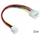 Molex Power Cable