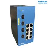 Inmax I612A 8+4G Managed Industrial Ethernet Switch