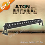 Outdoor White LED Wall Washer (AH017B)