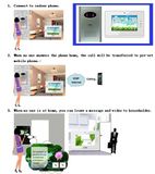 IP/TCP Video Intercom System for Villa/Apartment