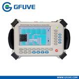 Electronic Test and Measurement Instrument, Portable Energy Meter Testing Set