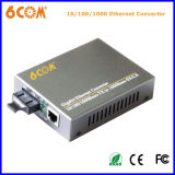 10/100/1000base 4 Channel Ethernet Media Converter