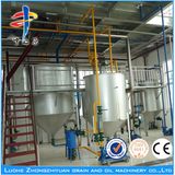 Vegetable Oil Refinery Equipment for Sale