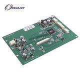 4.3 Inch TFT LCD for Office Electronic Equipments