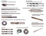 Cutting Tools