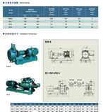 Water Ring Vacuum Pump for Medical Vacuum System in Hospitals