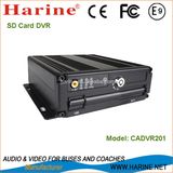 Car Part SD Card Network DVR