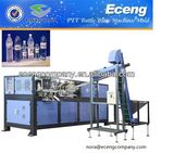 Bottle Making Machinery