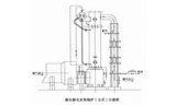 Catalytic Cracking Exhaust Heat Boiler
