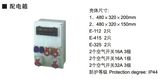 Distribution Box