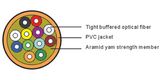 Indoor Soft Optical Fiber Cable(D171/D172)