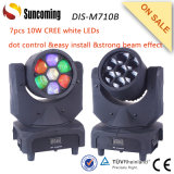 Smaller Size But Excellent Effect LED Moving Head Lights