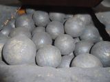 Forged Steel Balls