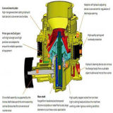 Energy Saving High Quality Cone Crusher by China Company