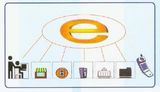 IT Industrial Controller (Taicell_1)
