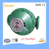 Gear Flow Meter