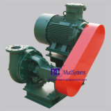 Shear Pump Equipment with ISO9001 Approved
