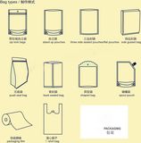 Plastic Bags