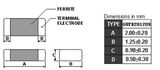 SGS/ISO 9001 Gupb201209t-101y-N (BEAD TYPE)