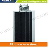 5W to 60W Outdoor LED Solar Lights