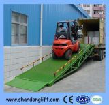 Truck Loading and Unloading Equipment