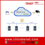 Intelligent Parking Management System Controller TCP-200