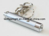 LED Torches (DKKY023)