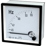 96 Frequency Meter