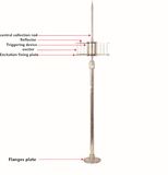 Tqyf-3.3 Advance Pre-Discharge Lightning Rod