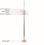 Tqyf-3.3 Advance Pre-Discharge Lightning Rod