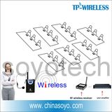 RF Headset Wireless Microphones for Teacher Solution