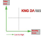 Power Tools Quality Level