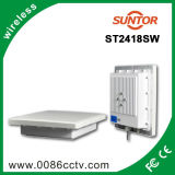 Analog FM Wireless CCTV Video Tranmsission Product