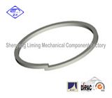 Seal Lock Gasket Ring for Shafts