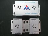 Car Gas Alarm 