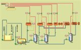 Heat Pump of Steam Supply Control System