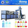 Water Bottle Manufacturing Machinery