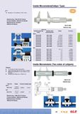 Inside Micrometers (Caliper Type)