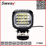 Super Bright 48W LED Work Light for Fork Lift