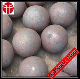 80mm Grinding Ball