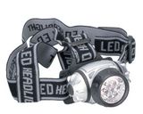 LED Headlamp