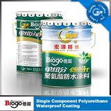 Polyurethane Waterproof Coating