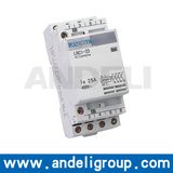 Types of 4 Pole Contactor 220V (LNC1)