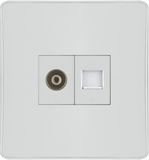 Socket - 3