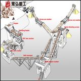 Stone Crusher/Stone Crushing Plant for The Quarry