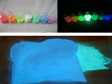 High Purity Industry Fluorescent Powder